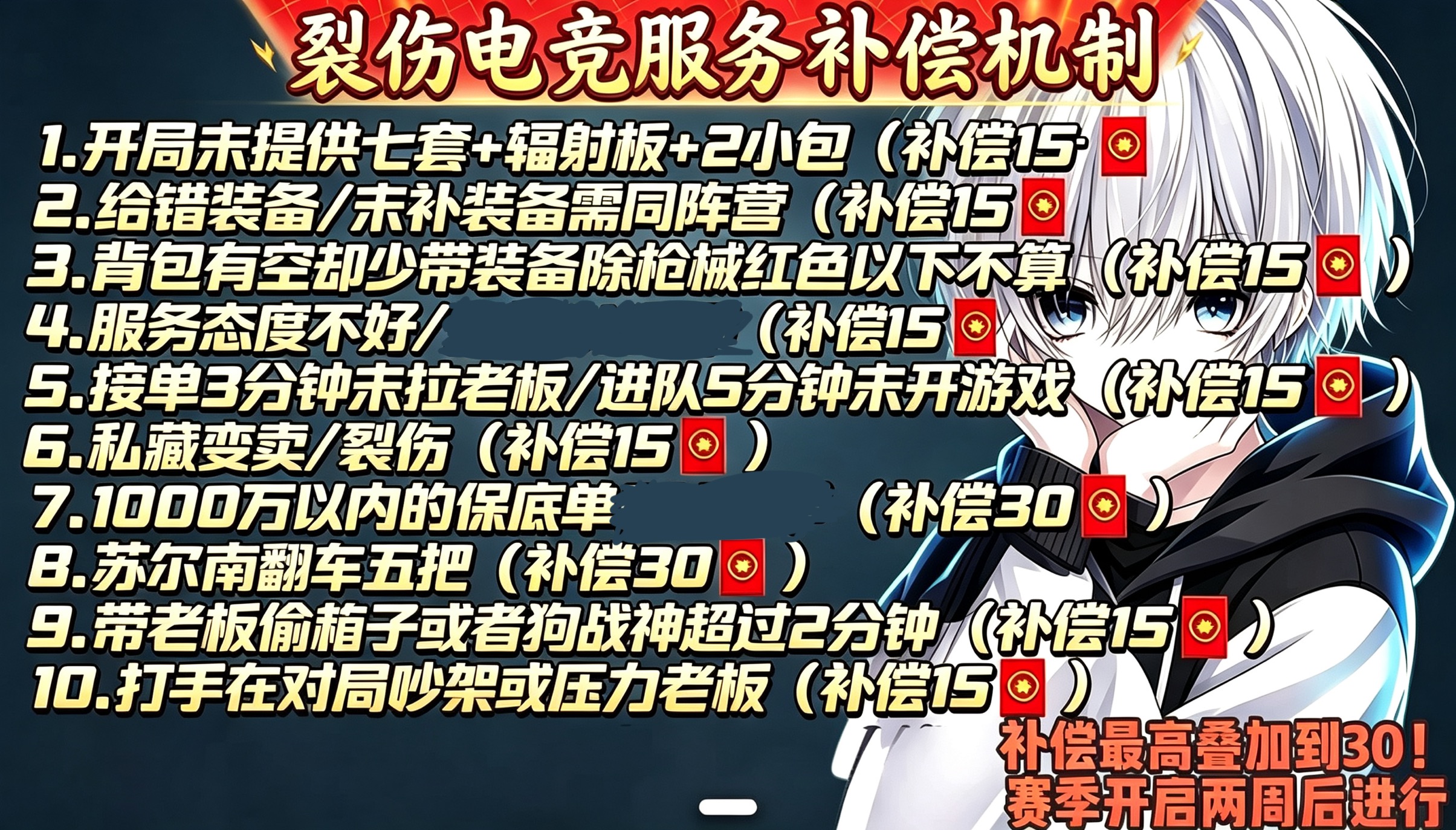 轮播图